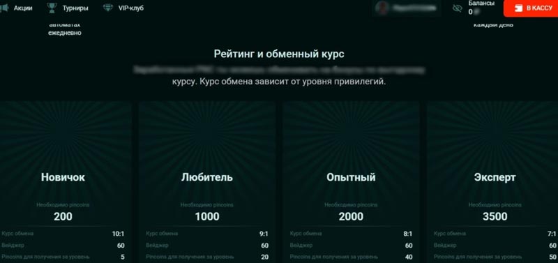 Активация купона